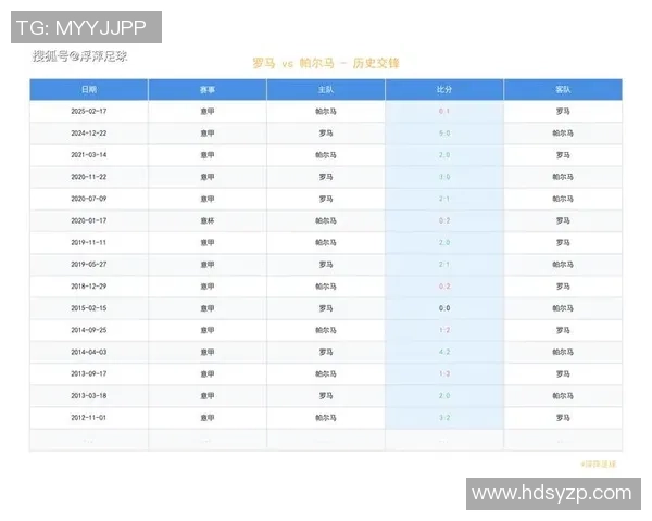 罗马3500万欧元报价齐尔克泽:意甲争冠悬念再起,红狼锋线迎来新引擎?